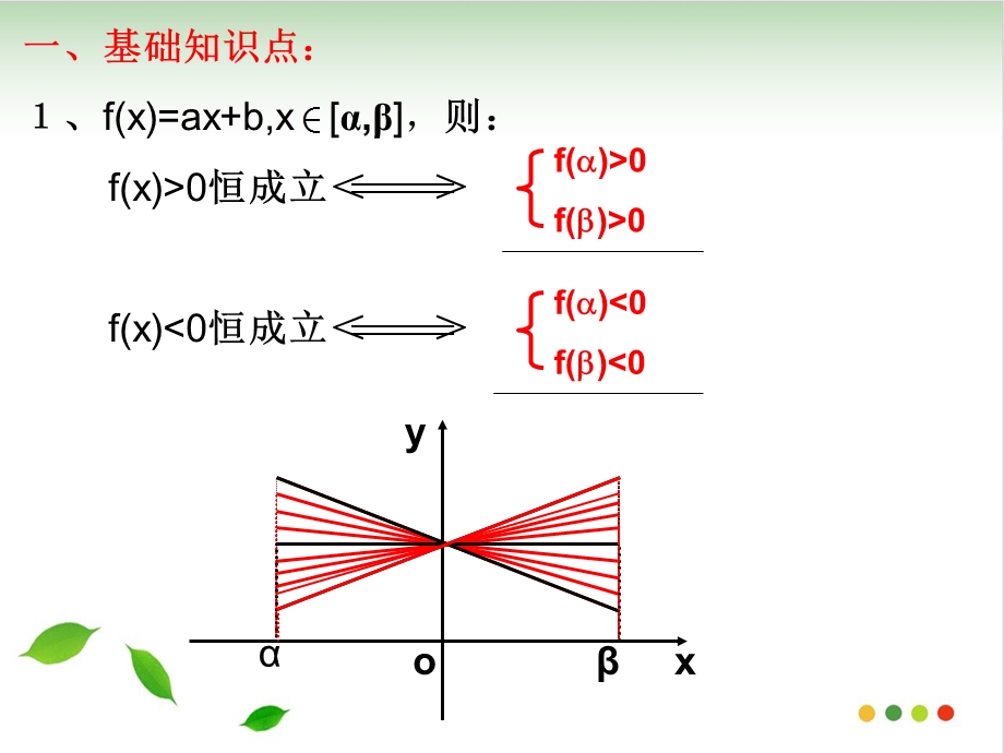 含参不等式恒成立问题的解法课件.ppt_第2页