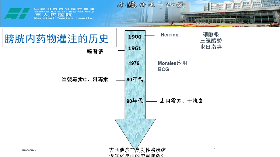 吉西他滨在复发性膀胱癌灌注化疗中的应用病例分享课件.ppt_第1页