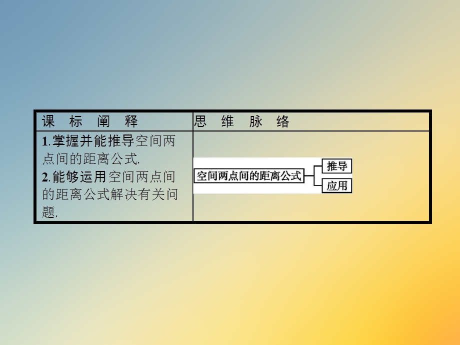 北师大版数学必修二课件：空间两点间的距离公式.pptx_第2页