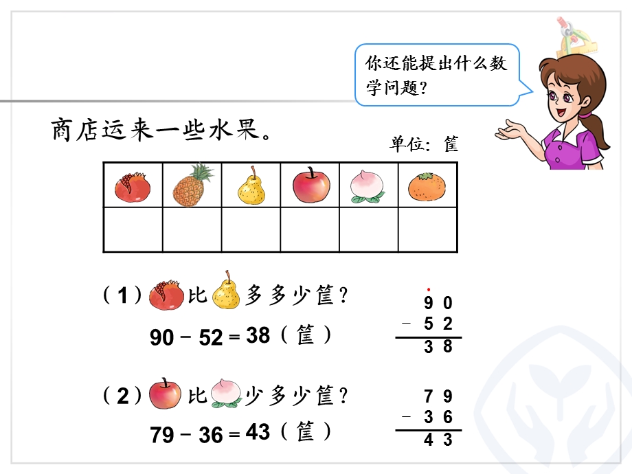 人教版二年级数学上册第ppt课件.ppt_第2页