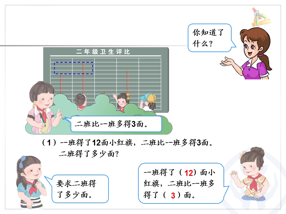 人教版二年级数学上册第ppt课件.ppt_第3页