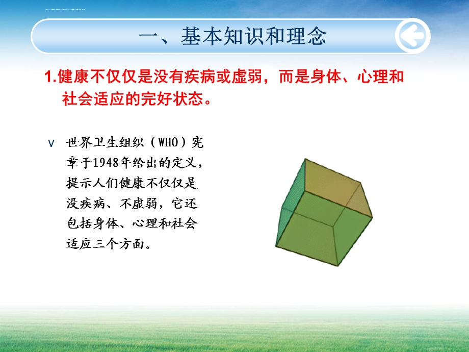 健康素养66条ppt课件.ppt_第3页