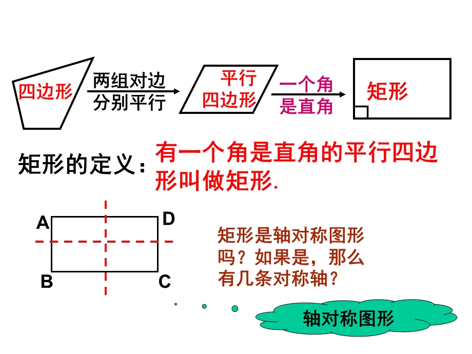 北师大版九年级数学上册12矩形的性质与判定第1课时矩形的性质(共18张)课件.pptx_第3页