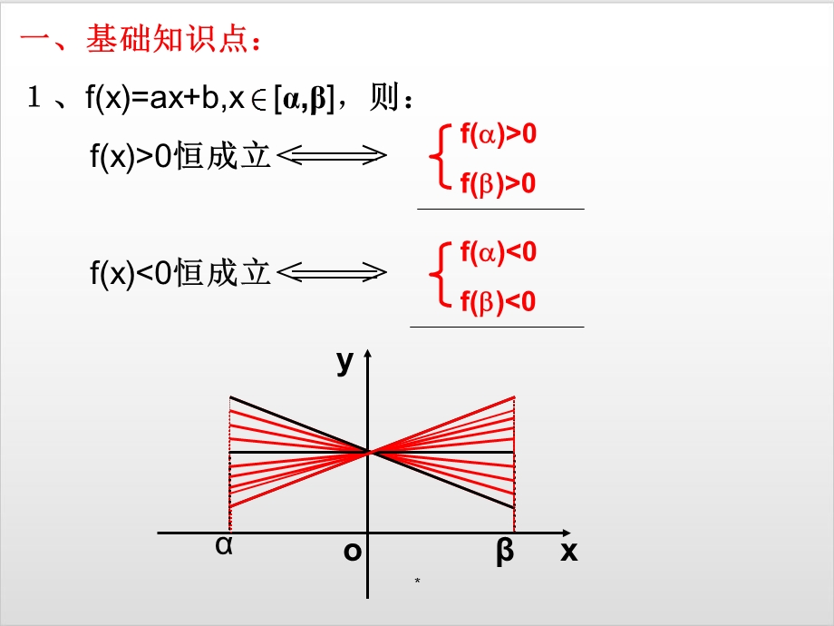 含参不等式恒成立问题的解法完美课件.ppt_第2页