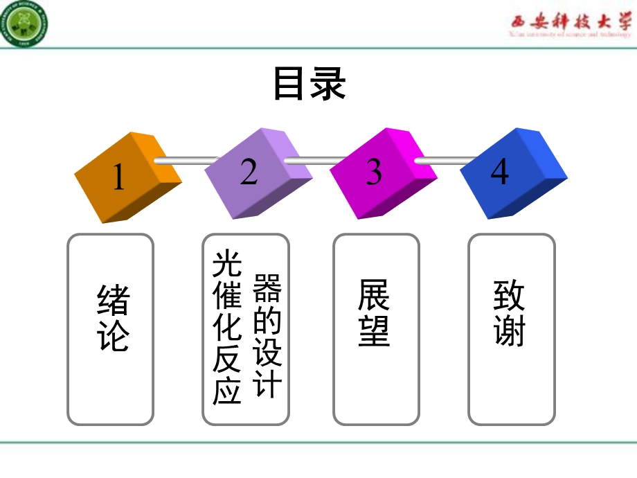 光催化反应器的设计ppt课件.ppt_第2页