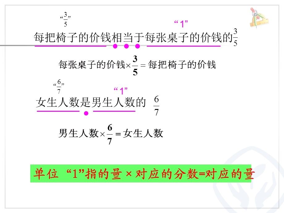 人教版六年级上册数学用方程解决问题ppt课件.ppt_第3页