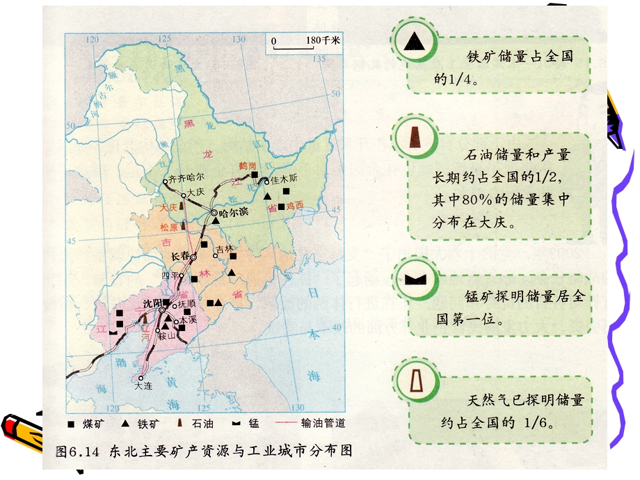 人教版八年级地理黄土高原ppt课件.ppt_第2页