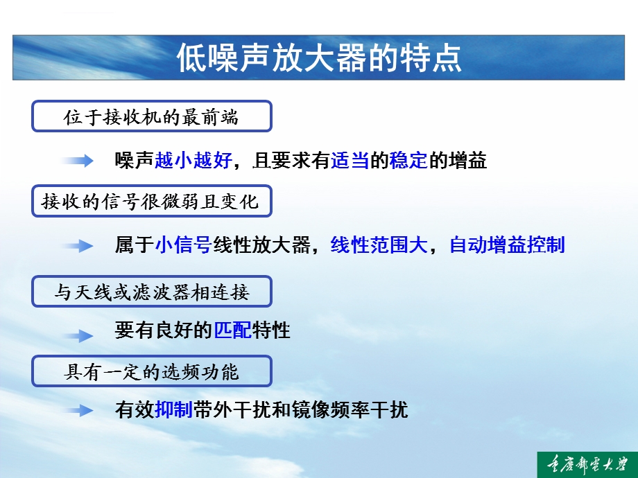 低噪声放大器ppt课件.ppt_第2页