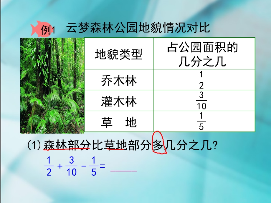 人教版小学五年级下册《分数加减混合运算》ppt课件.ppt_第3页