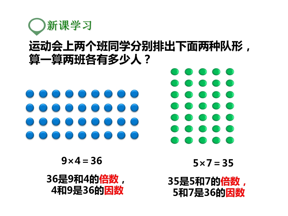 北师大版五年级数学上册第一课倍数与因数(公开课课件).pptx_第3页