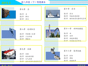 人教版八年级下册物理电子课本ppt课件.ppt