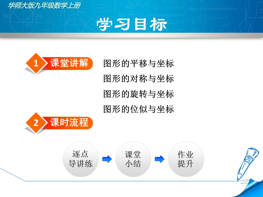 华师大版初三数学上册《2362图形的变换与坐标》课件.ppt_第2页