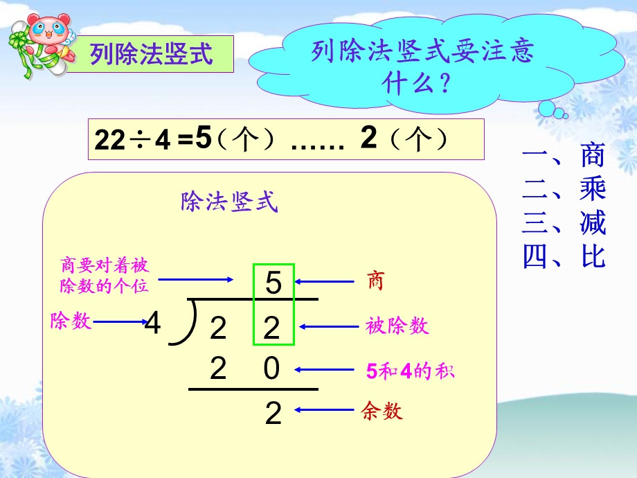 人教版二年级数学下册《有余数的除法竖式》ppt课件.ppt_第3页