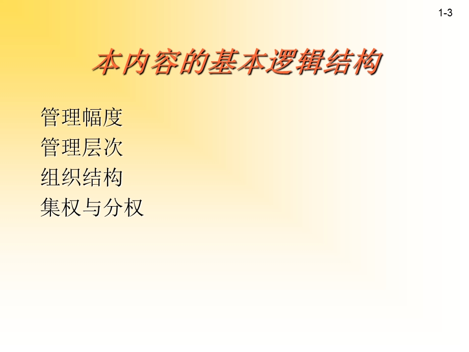 企业管理组织结构PPT课件.ppt_第3页