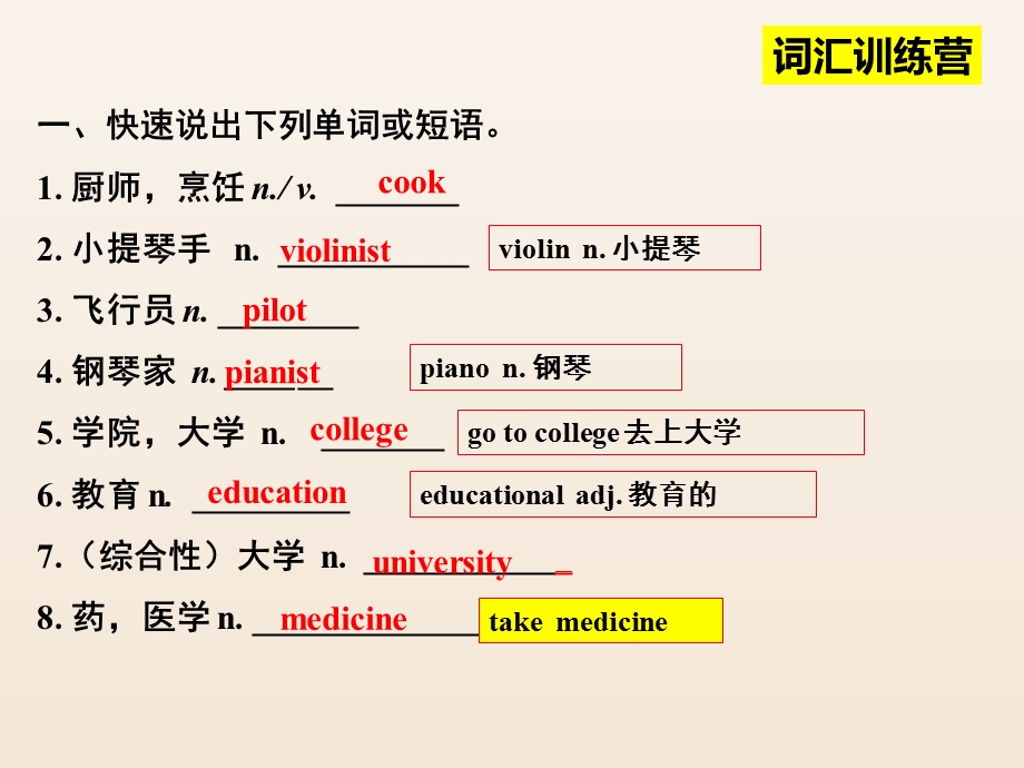 人教版八年级上册英语Unit6单元总复习ppt课件.pptx_第2页