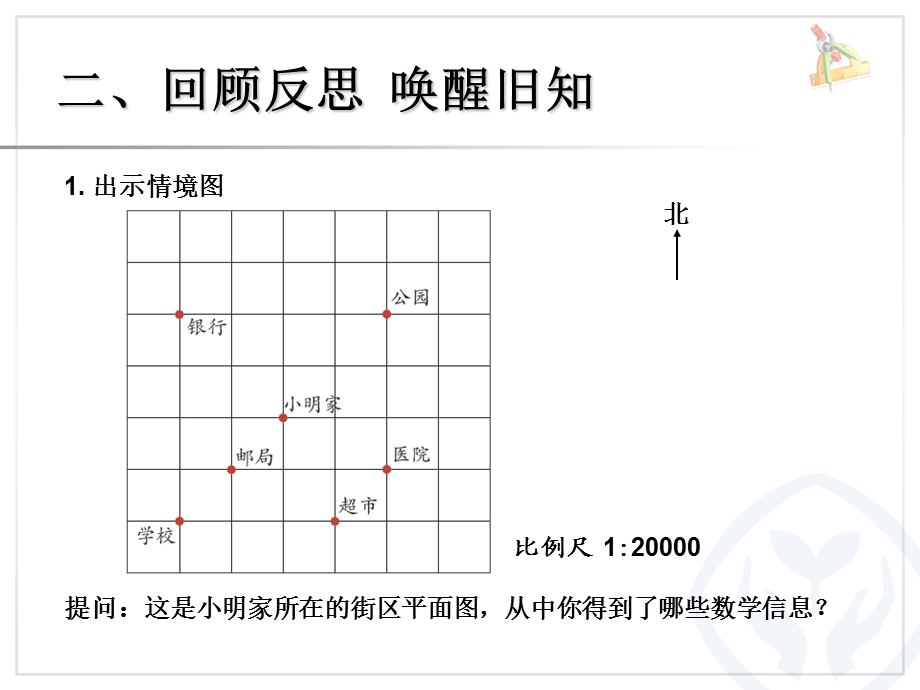 人教版小学数学六年级下第六单元整理和复习的ppt课件.ppt_第3页