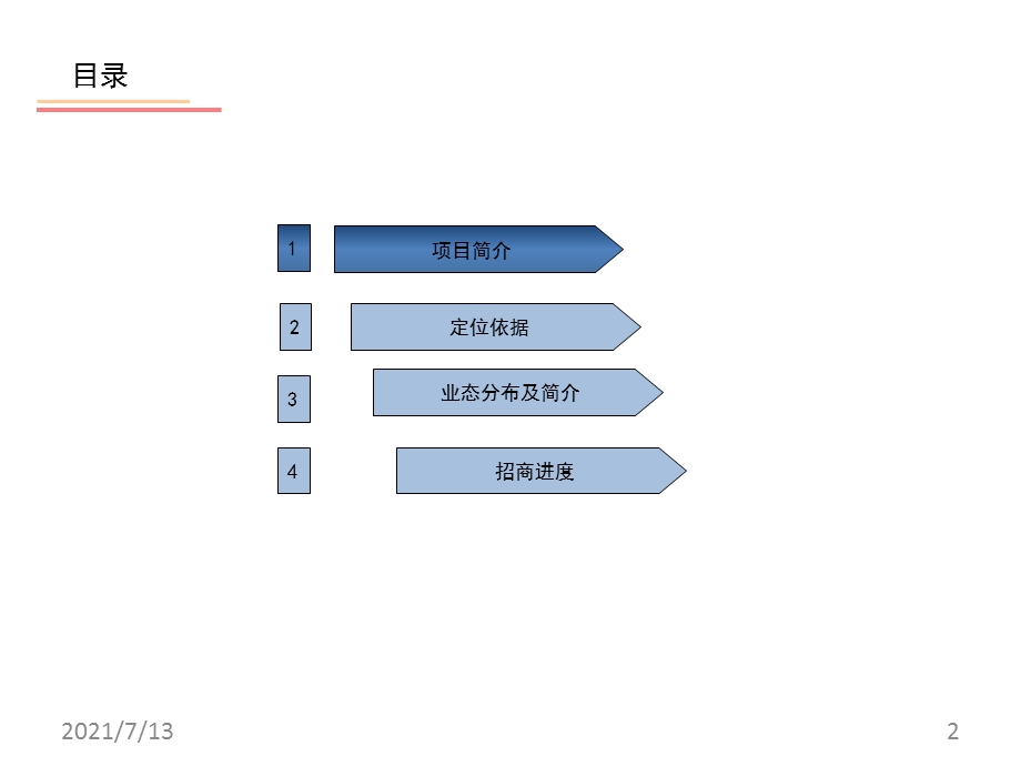 北蔡商业广场招商手册课件.ppt_第2页