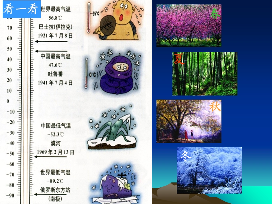 人的体温及调节ppt课件.ppt_第2页