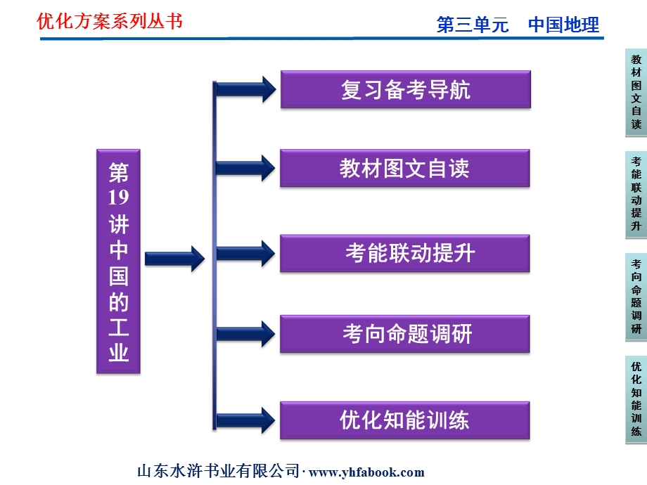 区域地理中国的工业概况课件.ppt_第2页