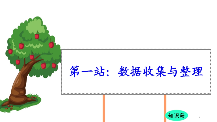 人教版二年级数学下册期末复习(课堂ppt)课件.ppt_第3页