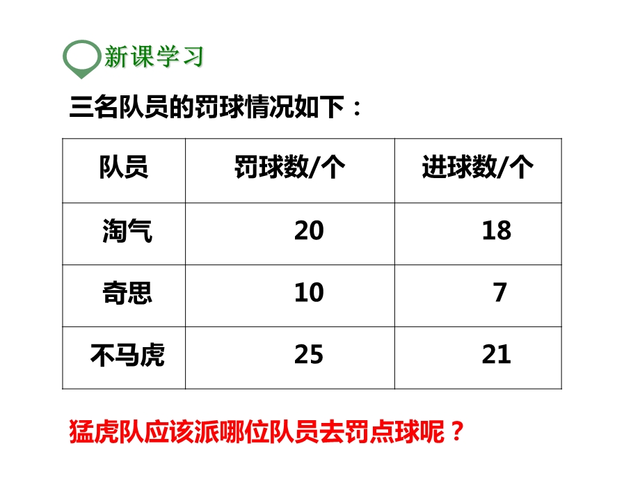 北师大版六年级数学上册第一课百分数的认识公开课课件.pptx_第3页