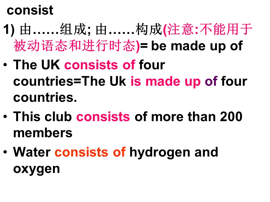 人教版英语必修五第二单元知识点ppt课件.ppt_第1页