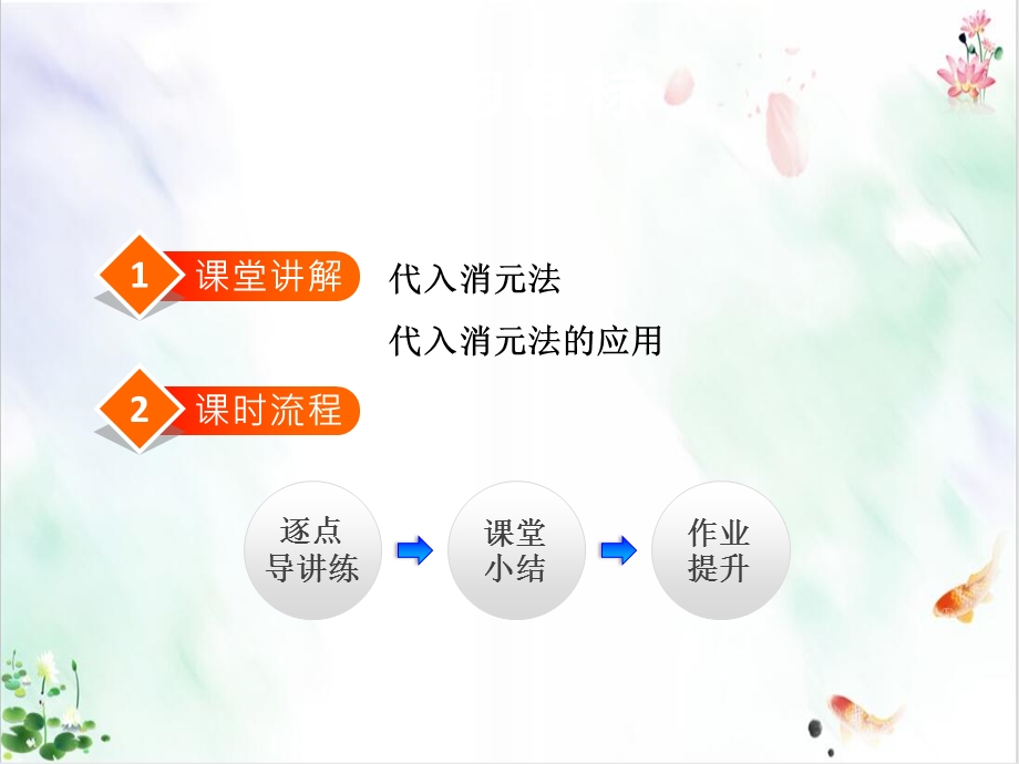 代入消元法课件.ppt_第2页