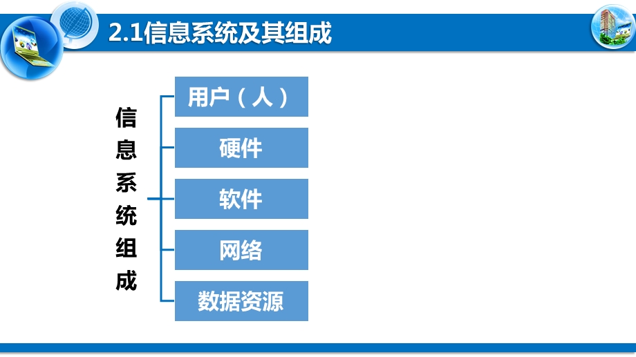 信息系统的组成和功能ppt课件.pptx_第3页