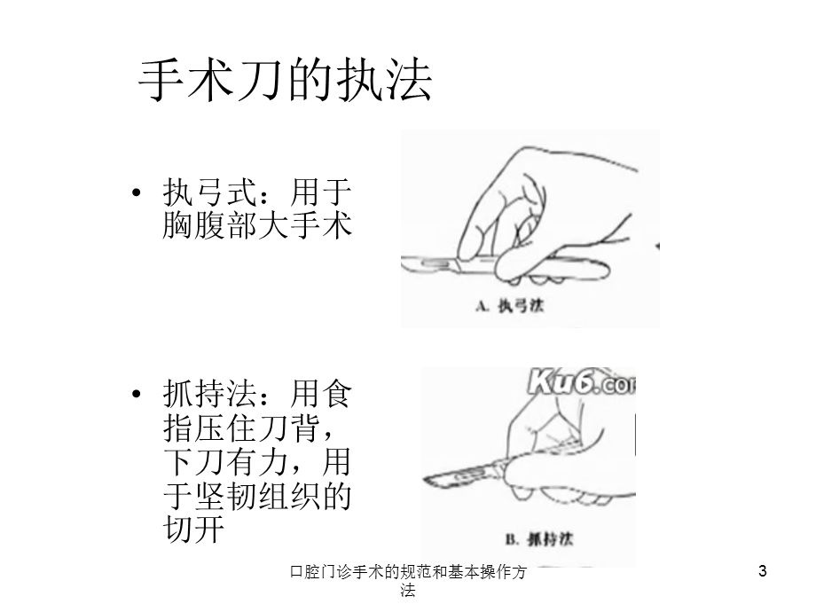 口腔门诊手术的规范和基本操作方法培训课件.ppt_第3页