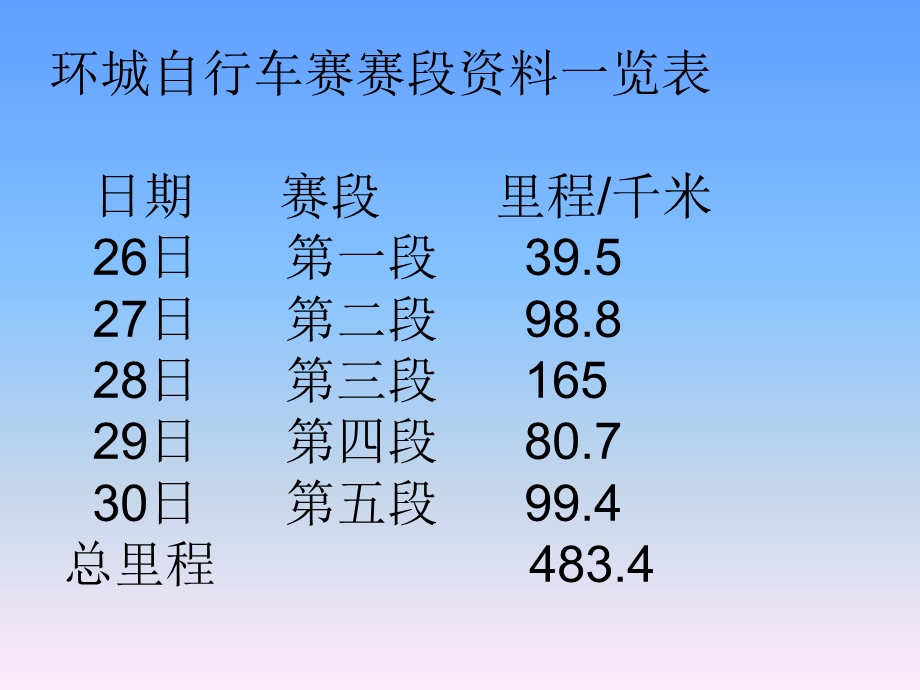 人教版四年级数学下册《小数加减混合运算》ppt教学课件.ppt_第3页