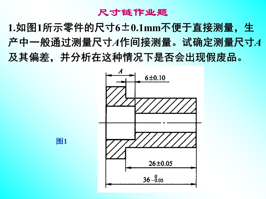 作业题讲解21(尺寸链、定位误差)ppt课件.ppt_第2页