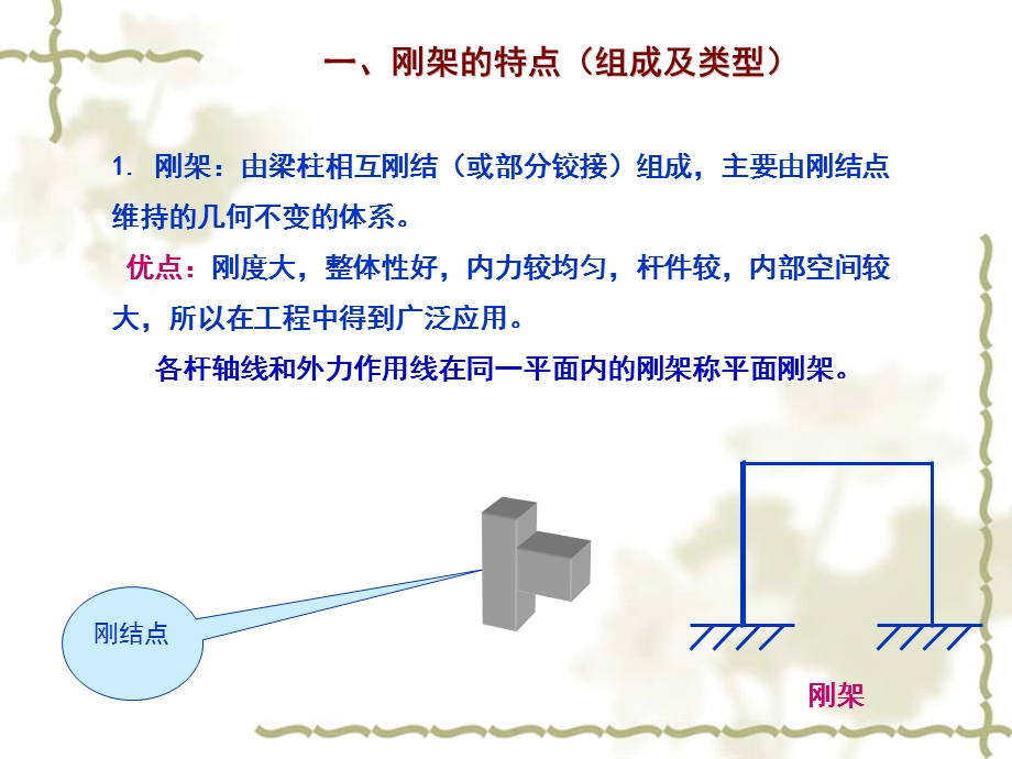 任务二十五静定平面刚架的内力计算ppt课件.ppt_第3页