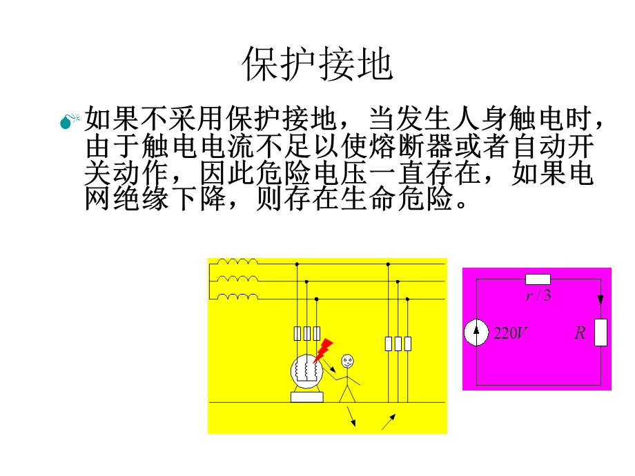 低压配电系统接地方式ppt课件.ppt_第3页