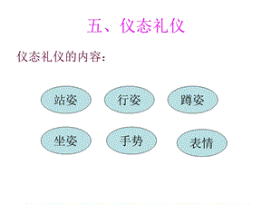 优质服务仪态礼仪ppt课件.ppt