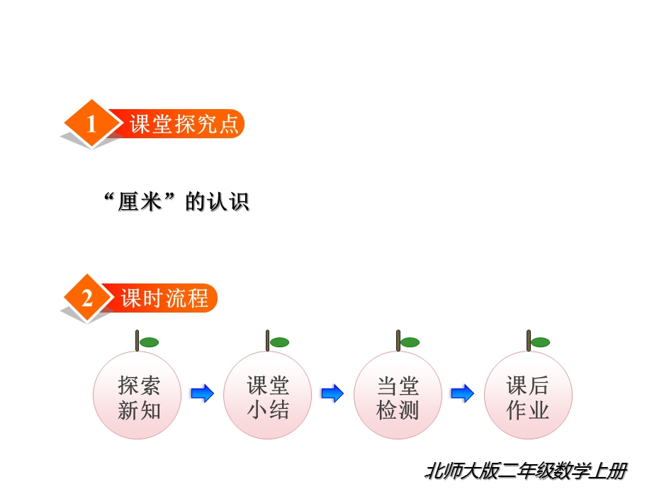 北师大版二年级数学上册《20课桌有多长》课件.ppt_第2页