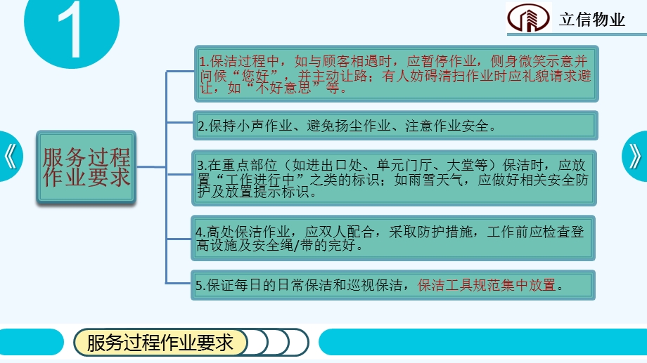 保洁通用服务标准ppt课件.pptx_第3页