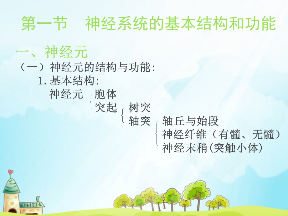 十章神经系统课件.ppt_第2页