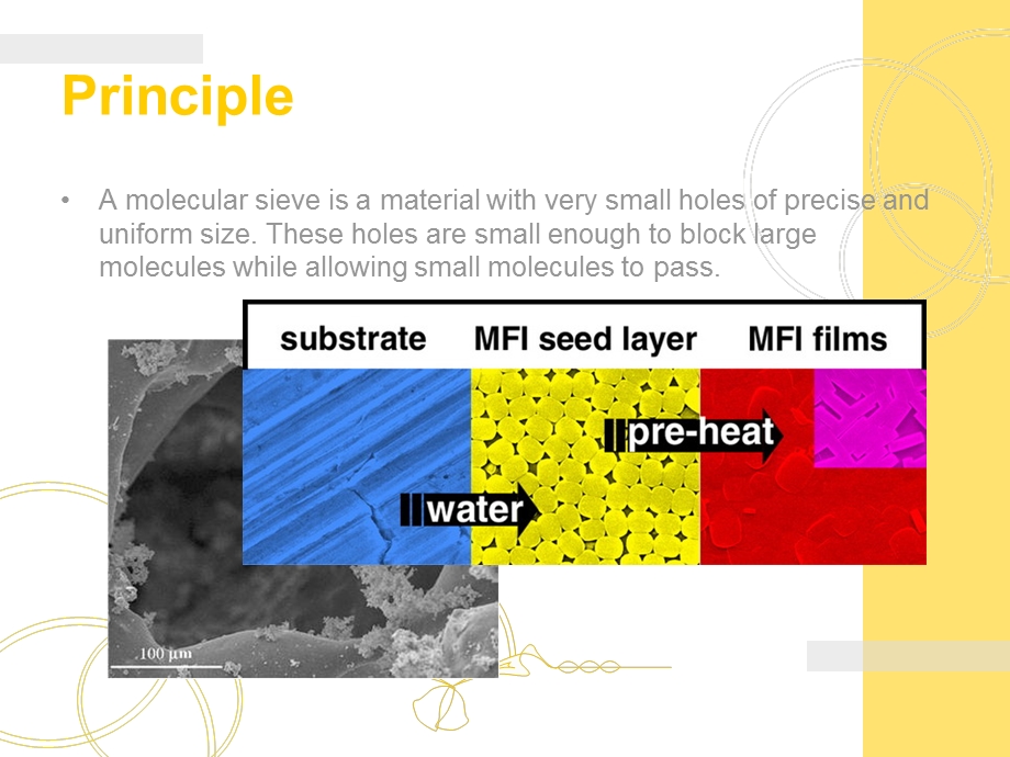 分子筛(英文)ppt课件.ppt_第2页