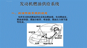 发动机燃油供给系统ppt课件.ppt