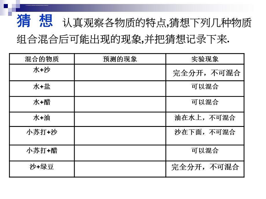 六年级科学混合分离(粤教版)ppt课件.ppt_第3页