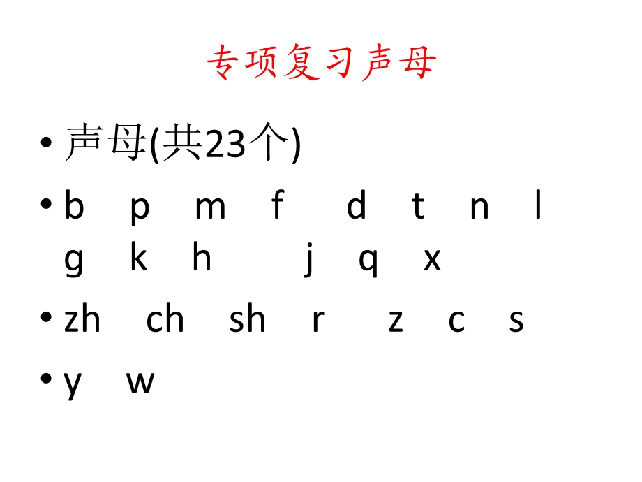 六年级语文毕业专项复习之汉语拼音部分ppt课件.pptx_第3页