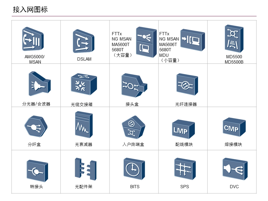 华为定制的visio模板图标库ppt课件.ppt_第3页