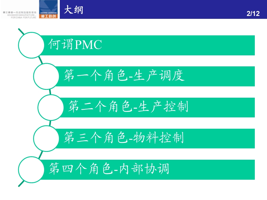 制造企业中PMC角色定位ppt课件.pptx_第2页