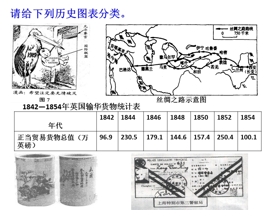 历史图表题解题方法训练ppt课件.ppt_第2页