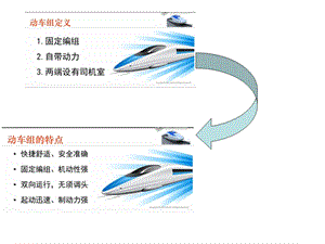 动车组简介（完整版）ppt课件.ppt