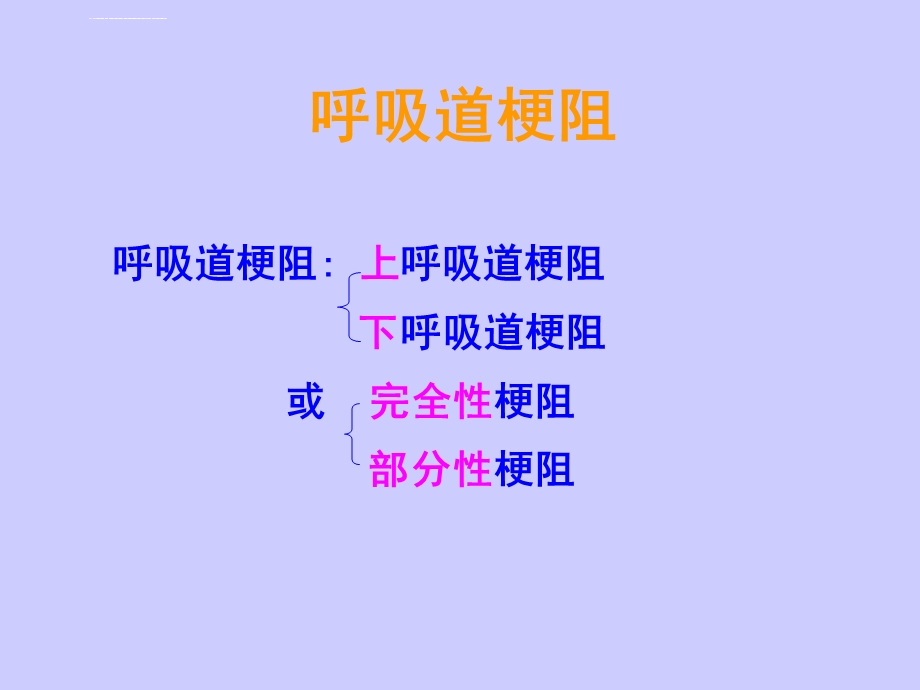 全身麻醉期间严重并发症ppt课件.ppt_第2页