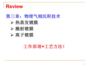 化学气相沉积技术ppt课件.pptx