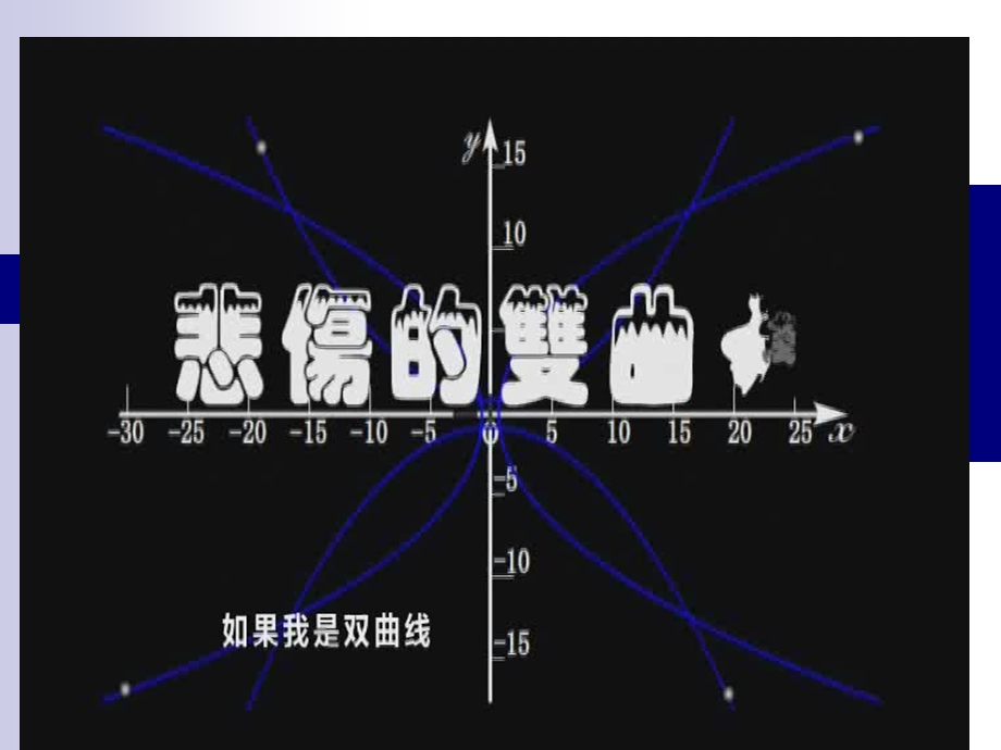 公开课双曲线的简单几何性质ppt课件.ppt_第2页