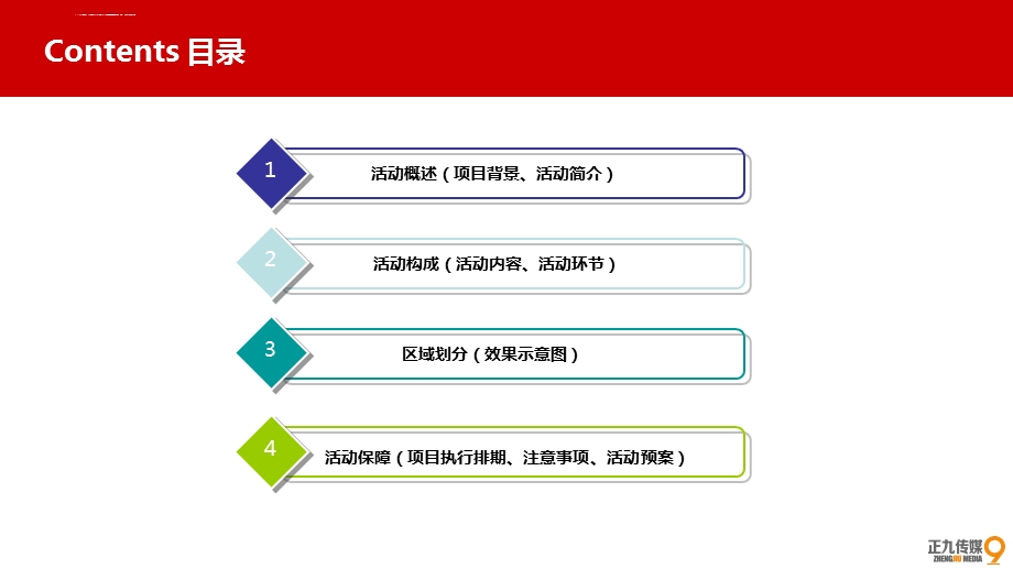 南昌艾玛妇产医院开业庆典活动策划方案正九传媒ppt课件.ppt_第2页