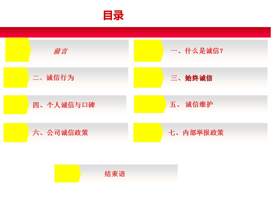 员工诚信教育培训ppt课件.ppt_第2页